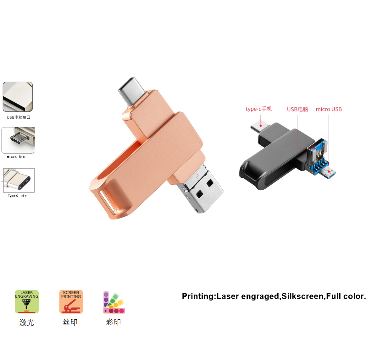 Flash Drive for cellphone-20240619